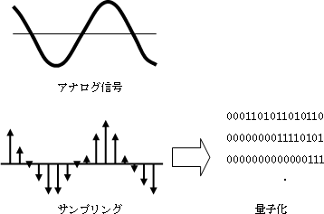 fig1