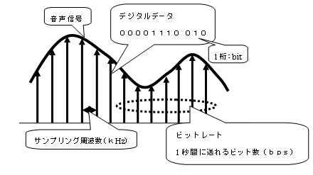 fig2