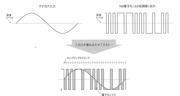 fig6