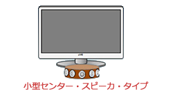 小型センター・スピーカー・タイプ