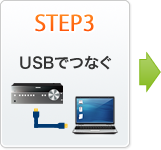 USBでつなぐ